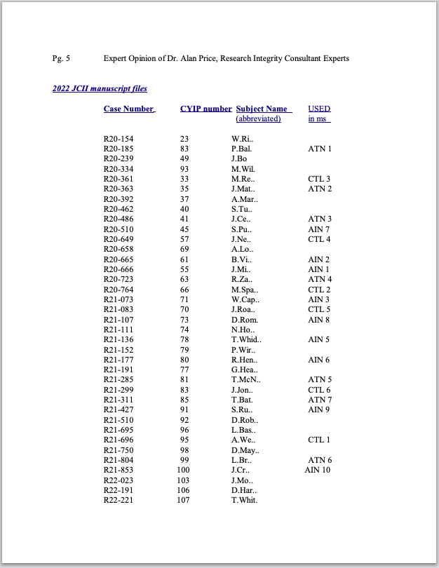 A document with numbers and letters

AI-generated content may be incorrect.